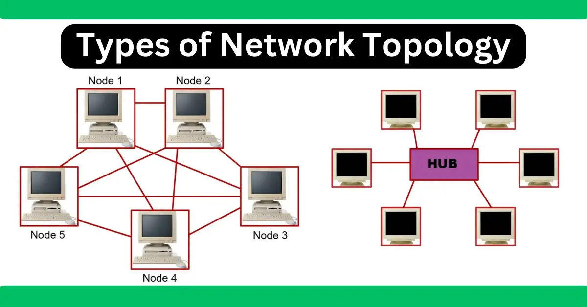 Network Topology- Bus, Ring, Star, Mesh, Tree