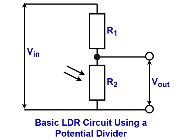 basic ldr circuit using a potential divider