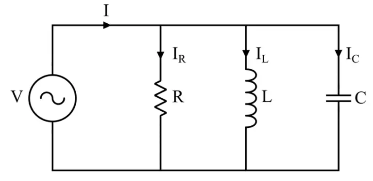 Parallel RLC Circuit