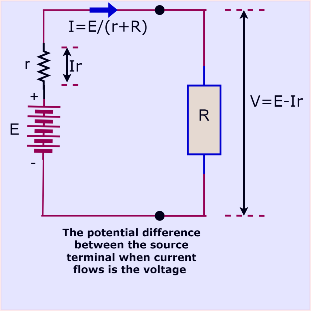 difference-between-emf-and-voltage