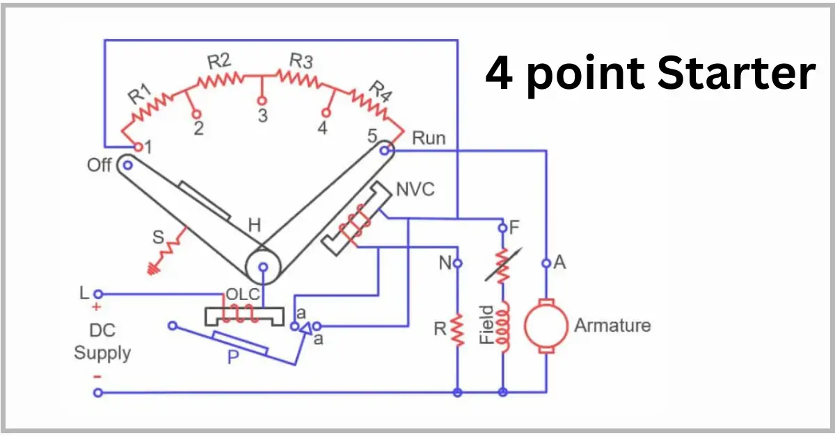 4 Point Starter - Construction, Working and Its Application