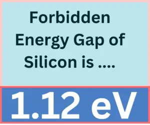 forbidden energy gap of silicon