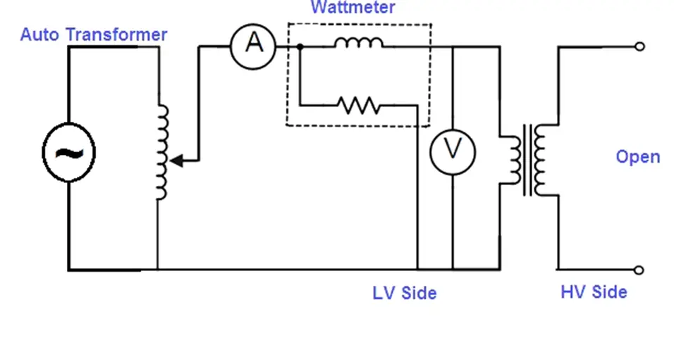 open circuit test transformer
