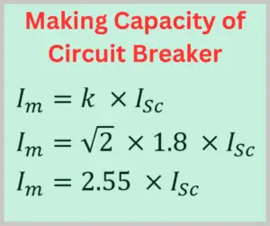 making capacity of circuit breaker