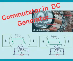 commutator in dc generator explained