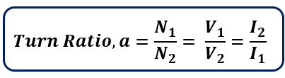 Turn ratio formula in terms of voltage and current 