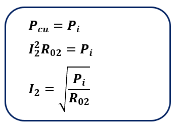 Load Current at Maximum Efficiency