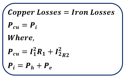 equation for condition for maximum efficiency of a transformer