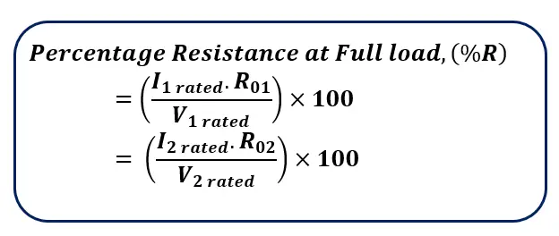 formula for the Percentage Resistance (%R) 