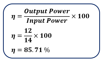 solved example on Efficiency Calculation