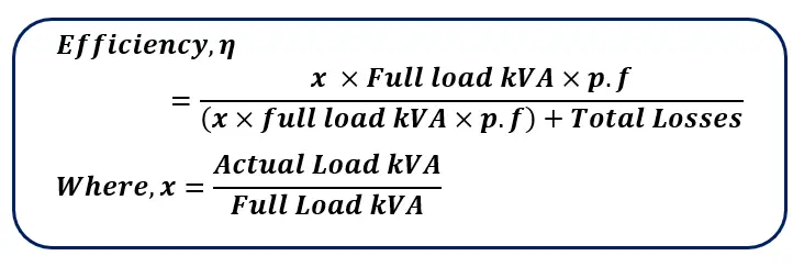 formula for Efficiency at particular  Load