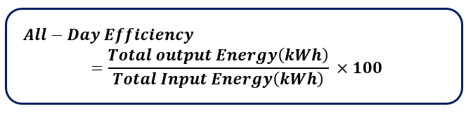 formula for all-day efficiency